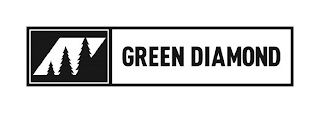 GREEN DIAMOND logo
