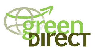 GREEN DIRECT logo