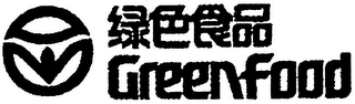 GREEN FOOD logo