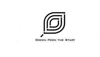 GREEN FROM THE START logo