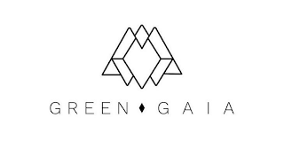 GREEN GAIA logo