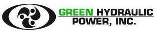 GREEN HYDRAULIC POWER, INC. logo