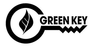 GREEN KEY logo
