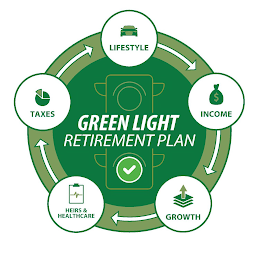 GREEN LIGHT RETIREMENT PLAN TAXES LIFESTYLE INCOME GROWTH HEIRS & HEALTHCARE logo