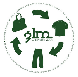 GREEN LINE MODE GLM "LIFE IS NATURE · PRESERVE OUR WORLD · FOOTPRINTS CAN BE WASHED AWAY." | "LIFE IS NATURE · PRESERVE OUR WORLD · FOOTPRINTS CAN BE WASHED AWAY." | "LIFE IS NATURE · PRESERVE OUR WORLD · FOOTPRINTS CAN BE WASHED AWAY." | logo