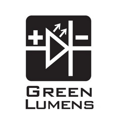 GREEN LUMENS logo