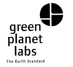 GREEN PLANET LABS THE EARTH STANDARD logo