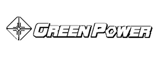 GREEN POWER logo