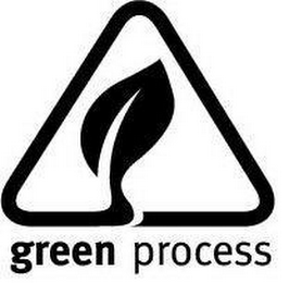GREEN PROCESS logo