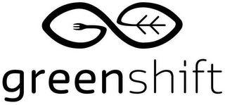 GREEN SHIFT logo