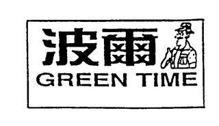 GREEN TIME logo