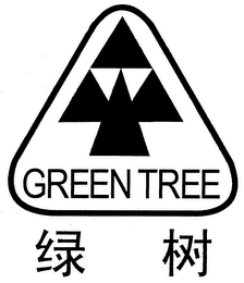 GREEN TREE logo