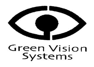 GREEN VISION SYSTEMS