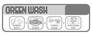GREEN WASH BUBBLE BATH + BODY SCRUB + TURBO RINSE + PRECISION DRY logo
