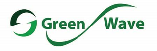 GREEN WAVE logo