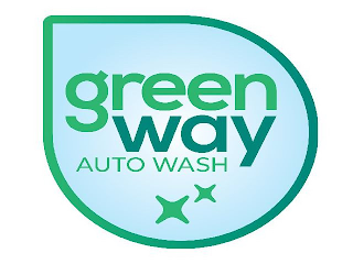 GREEN WAY AUTO WASH logo