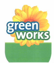 GREEN WORKS logo