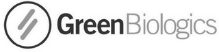 GREENBIOLOGICS logo