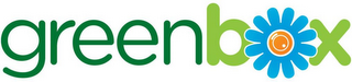 GREENBOX