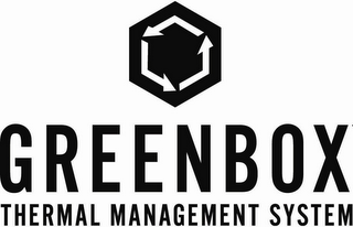 GREENBOX THERMAL MANAGEMENT SYSTEM