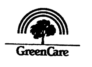 GREENCARE logo
