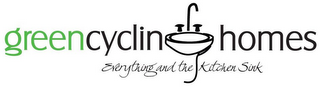 GREENCYCLIN HOMES EVERYTHING AND THE KITCHEN SINK logo
