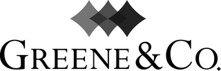 GREENE & CO. logo