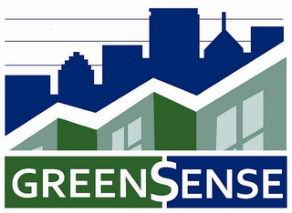 GREEN$ENSE logo