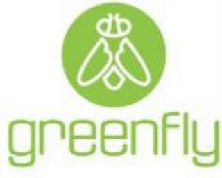 GREENFLY