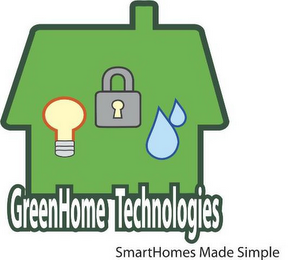 GREENHOME TECHNOLOGIES, SMARTHOMES MADE SIMPLE logo
