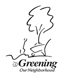 GREENING OUR NEIGHBORHOOD logo