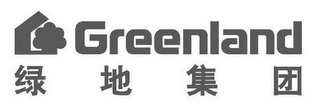 GREENLAND logo