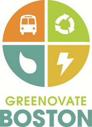 GREENOVATE BOSTON logo