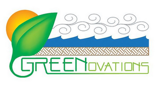 GREENOVATIONS logo