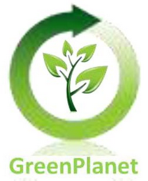 GREENPLANET logo