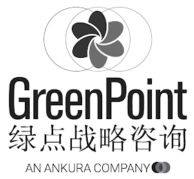 GREENPOINT AN ANKURA COMPANY logo