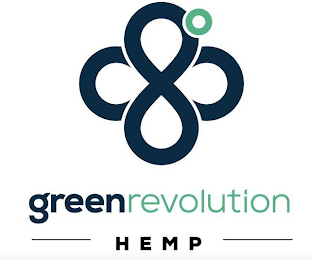 GREENREVOLUTION HEMP logo