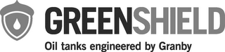 GREENSHIELD OIL TANKS ENGINEERED BY GRANBY logo