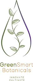 GREENSMART BOTANICALS INNOVATE CULTIVATE logo