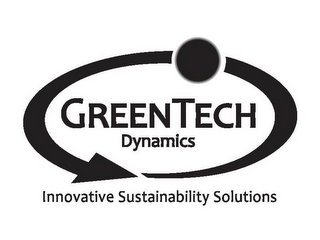 GREENTECH DYNAMICS INNOVATIVE SUSTAINABILITY SOLUTIONS logo