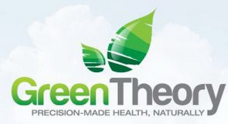 GREENTHEORY PRECISION-MADE HEALTH, NATURALLY logo