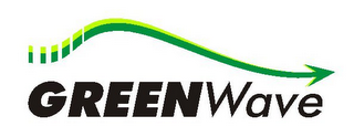 GREENWAVE logo