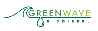 GREENWAVE BIODIESEL logo