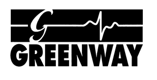 GREENWAY logo