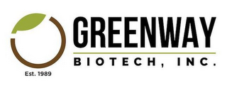GREENWAY BIOTECH, INC. EST. 1989 logo