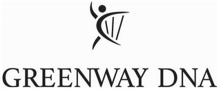 GREENWAY DNA logo