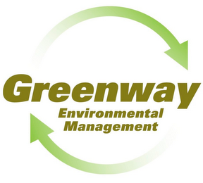 GREENWAY ENVIRONMENTAL MANAGEMENT logo