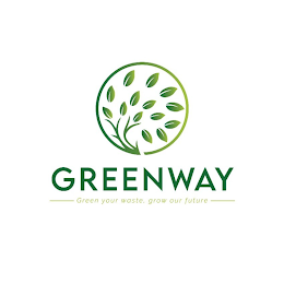GREENWAY GREEN YOUR WASTE, GROW OUR FUTURE logo