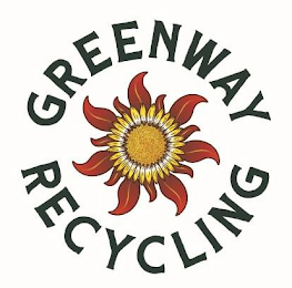 GREENWAY RECYCLING logo