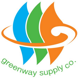 GREENWAY SUPPLY CO. logo
